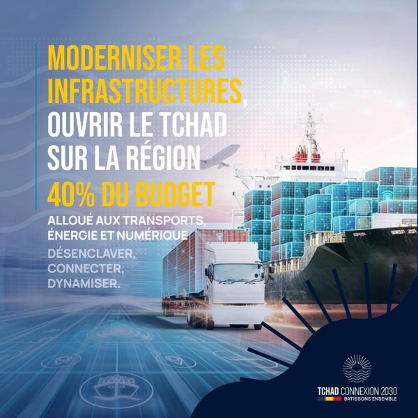 Renforcer la connectivité nationale pour désenclaver les territoires et dynamiser les échanges.